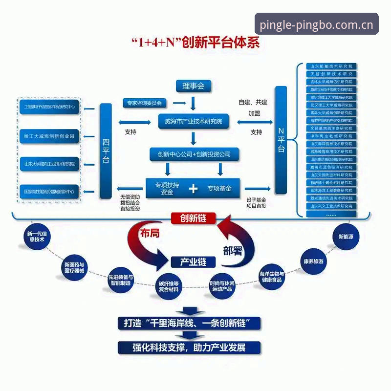 平博官网登录手机版 深度揭秘:平博体育平台移动端布局背后的行业新趋势