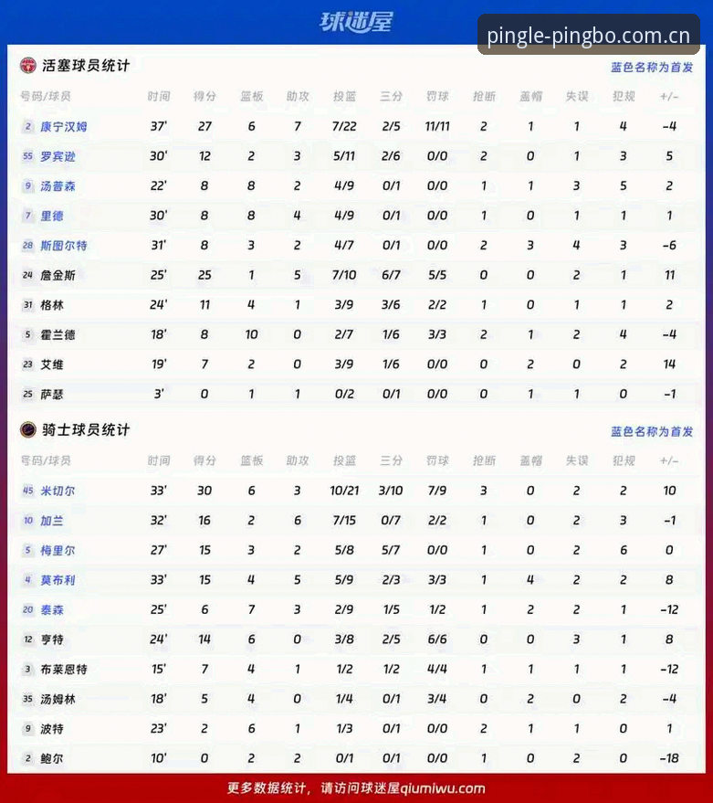 平博中国登录安装教程 资深用户分享:从卡拉格炮轰密集赛程看球员身心重压的深层思考
